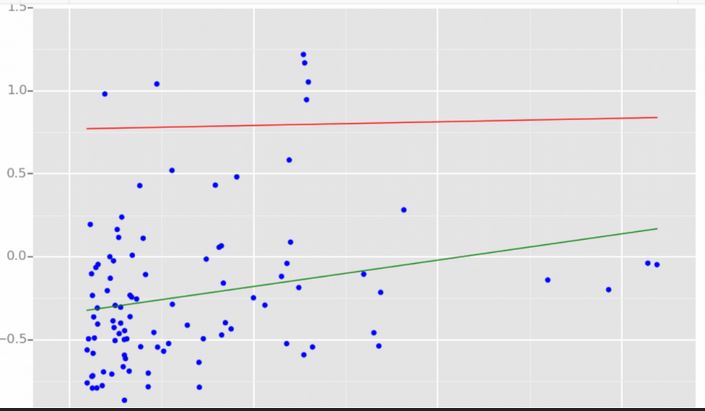 bmi-databricks-graph.JPG