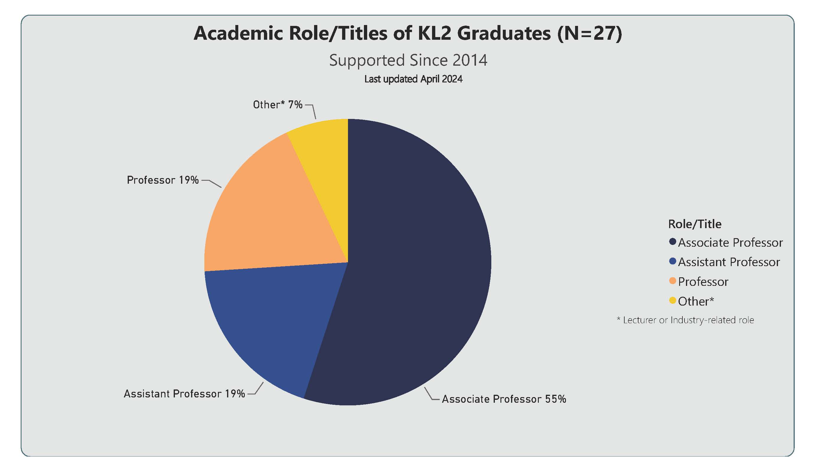 KL2Dashboard-6.3.24-updated-1_Page_1.jpg