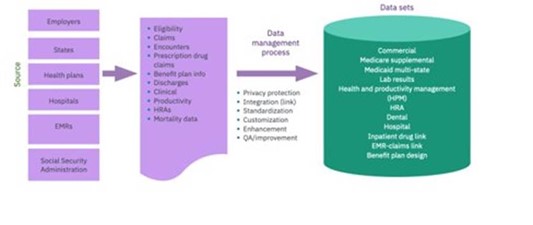 bmi-marketscan.jpg